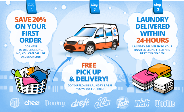Wash Wizards Laundry Pickup & Delivery Service - Ventura | 346 MacKay Ave, Ventura, CA 93004, USA | Phone: (805) 204-4999