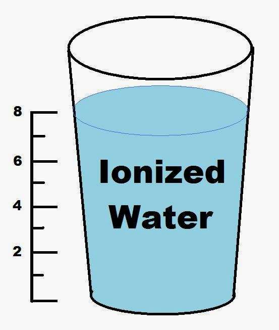 Las Vegas Ionized Water | 2200 S Fort Apache Rd, Las Vegas, NV 89117, USA | Phone: (702) 765-4183