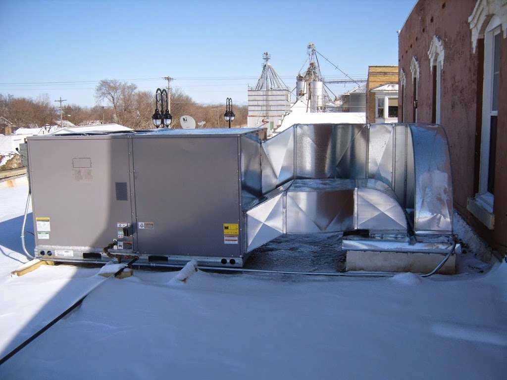 Square One Heating & Cooling, LLC | 616 Droster Ave, Burlington, WI 53105, USA | Phone: (262) 763-7000
