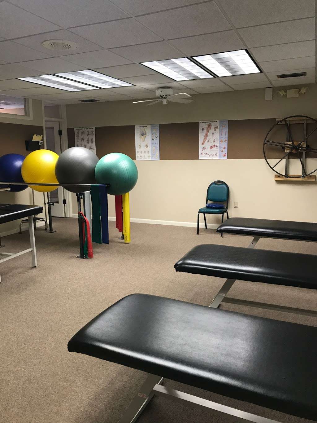 Injury Rehabilitation Centers of Central Florida | 2639 W State Rd 434, Longwood, FL 32779 | Phone: (407) 622-6590