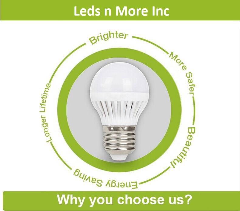 Leds N More Inc | 9701 BrookPark Road Suite 250-H, Parma, OH 44129, USA | Phone: (330) 389-1893