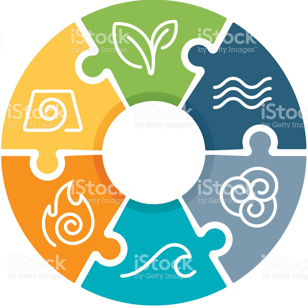 Jade Spring Health Center | 114 River Breeze Pl, Arnold, MD 21012, USA | Phone: (410) 384-9183