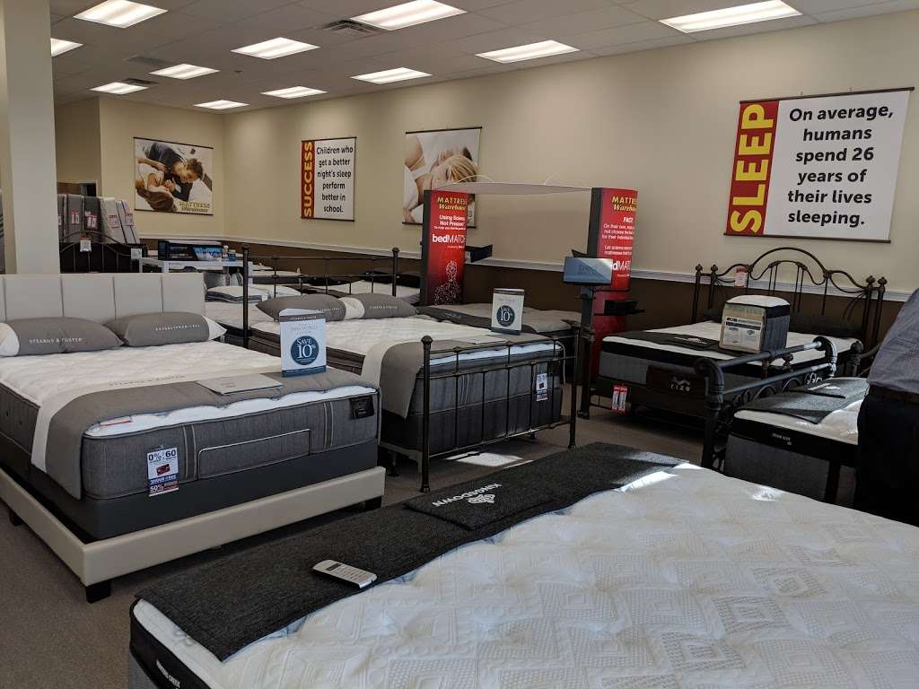 Mattress Warehouse of Millville New Jersey | 2229 N 2nd St, Millville, NJ 08332, USA | Phone: (856) 765-0600