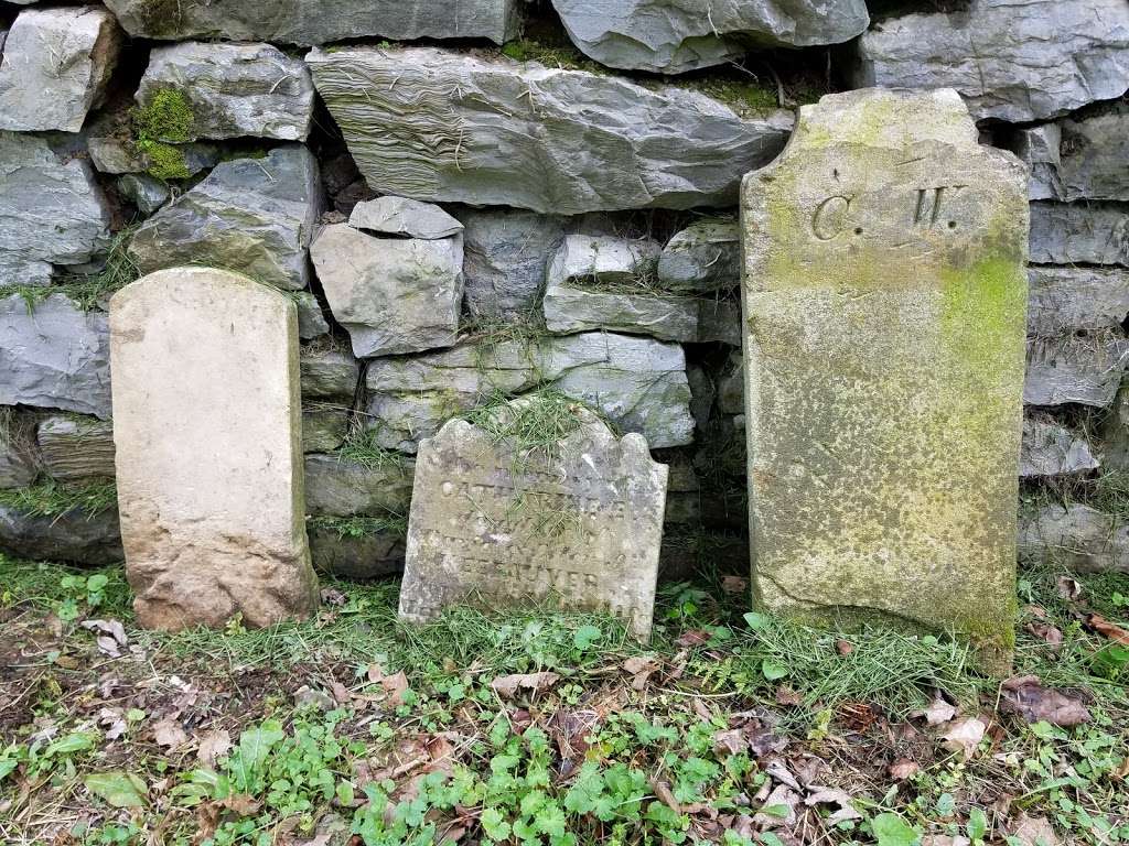 Lutheran Graveyard | Shepherdstown, WV 25443