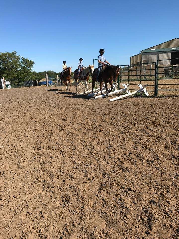 Rafter B Ranch LLC | 2221 US-73, Hiawatha, KS 66434, USA | Phone: (785) 250-8553