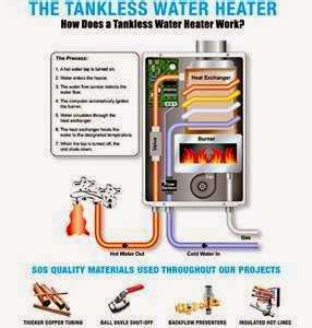 A-1 Plumbing & Water Heaters | 525 San Leandro Blvd, San Leandro, CA 94577 | Phone: (510) 382-9922