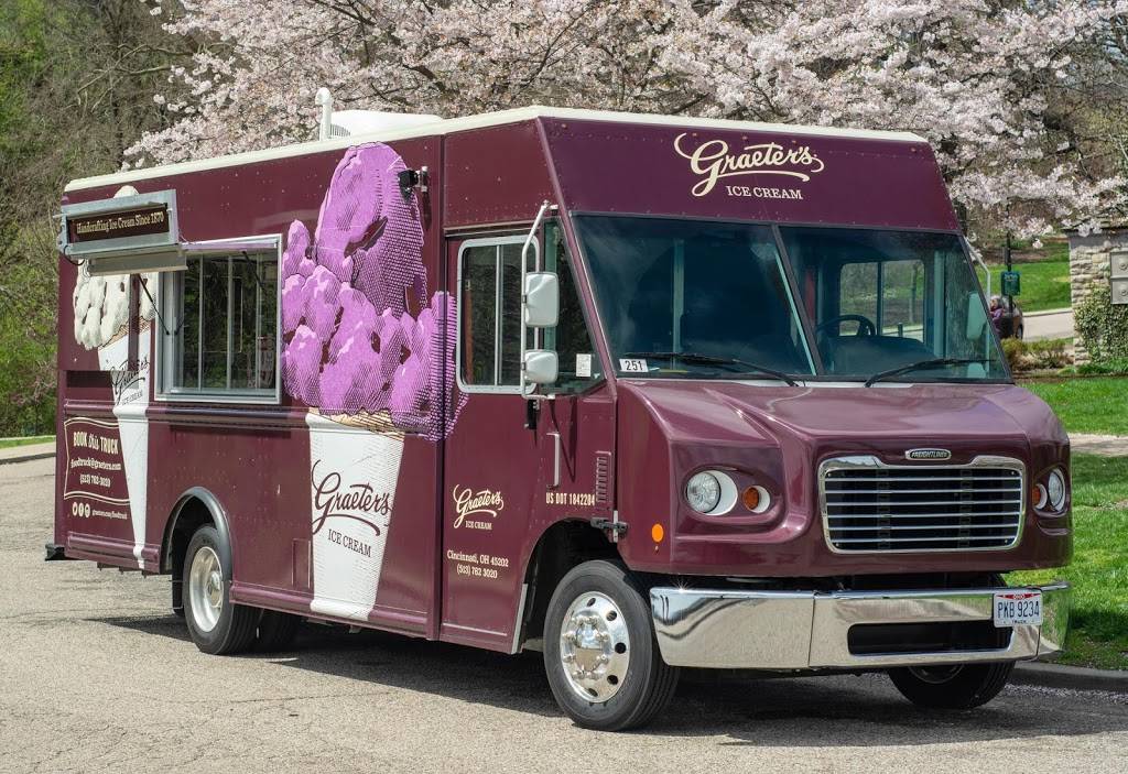 Graeters Ice Cream | 9356 Colerain Ave, Cincinnati, OH 45251, USA | Phone: (513) 385-5045