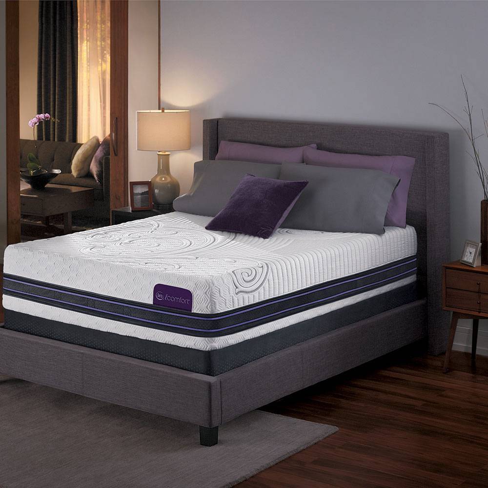 City Mattress | 4970 Transit Rd, Depew, NY 14043, USA | Phone: (716) 288-7206