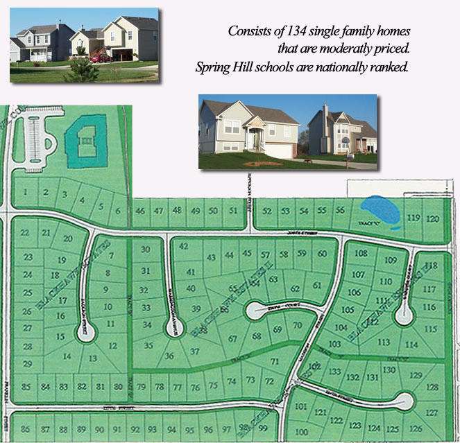 Blackhawk Development | 22362 S Harrison St, Spring Hill, KS 66083, USA | Phone: (913) 592-2860