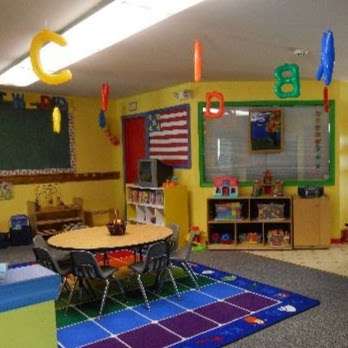 Acorns To Oaks Day Care Inc | 125 Rose Street, Scotrun, PA 18355, USA | Phone: (570) 629-9069