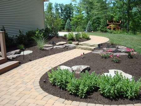 Libardi Island Landscaping Corp. | 439 Old Country Rd, Melville, NY 11747, USA | Phone: (631) 549-3161