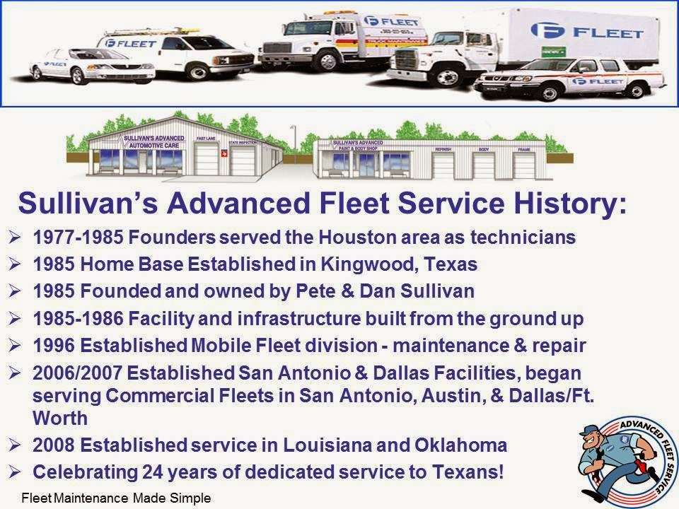 Southern Tire Mart | 22502 TX-494 Loop, Kingwood, TX 77339 | Phone: (281) 359-7222