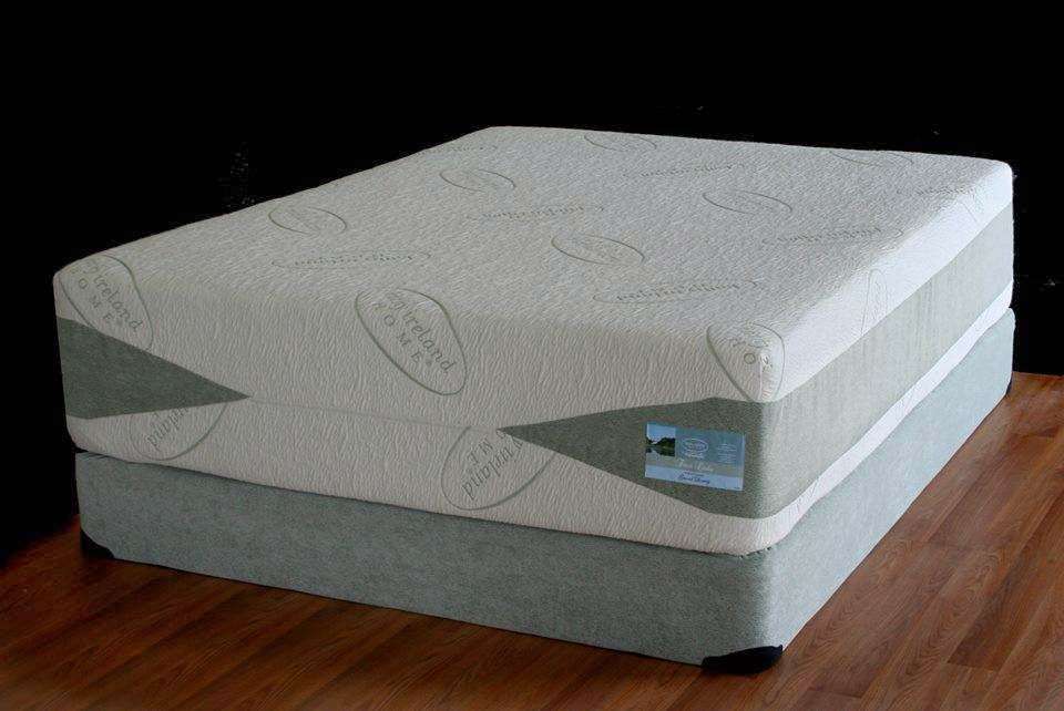 Stress O Pedic 2060 S Wineville Ave Ontario Ca 91761 Usa