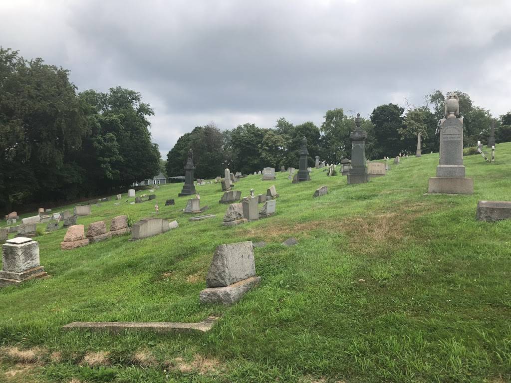 St Pauls Cemetery | 2103 Highland Ave, Pittsburgh, PA 15212, USA | Phone: (412) 321-7246