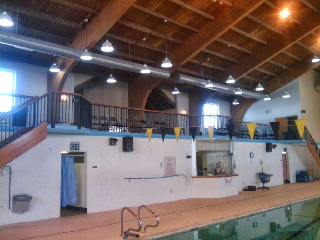 I.C.U. Swimming, Inc. | 821 Bradhurst Rd, Baltimore, MD 21212, USA | Phone: (410) 929-4461