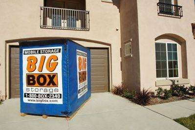 Big Box Storage | 7077 Consolidated Way Suite D, San Diego, CA 92121, USA | Phone: (619) 436-5020