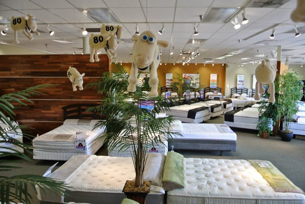 BedMart Mattress Superstores | 12425 N Starlight Ave, Portland, OR 97217, USA | Phone: (503) 546-3325