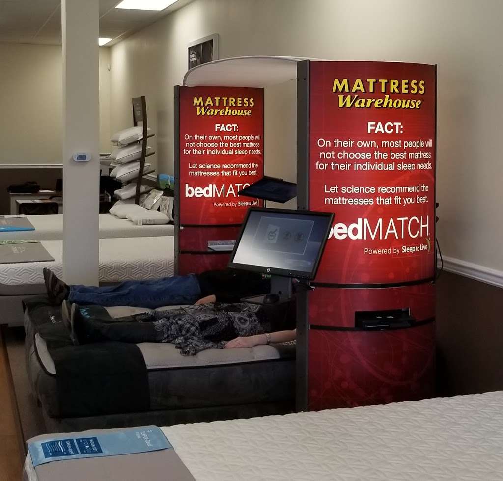 Mattress Warehouse of Eldersburg | 1716 Liberty Rd, Eldersburg, MD 21784, USA | Phone: (410) 795-5370