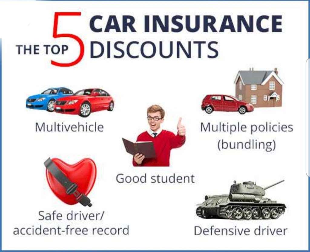 NJ Insurance - Medicare and Auto | 924 Rt 9 S, South Amboy, NJ 08879, USA | Phone: (732) 707-3200
