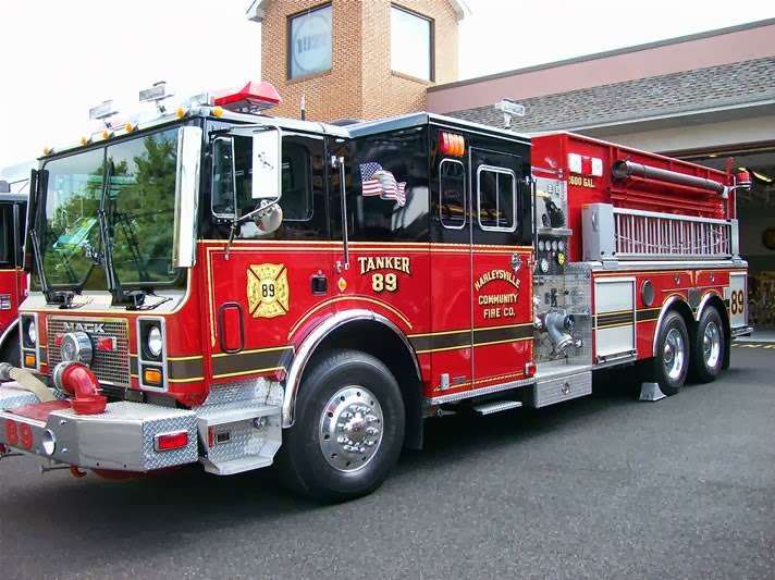 Harleysville Community Fire Company | 274 Kulp Rd, Harleysville, PA 19438, USA | Phone: (215) 256-9657