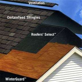 Houston-Roof.Net | 14500 Briar Forest Dr, Houston, TX 77077, USA | Phone: (713) 481-4470