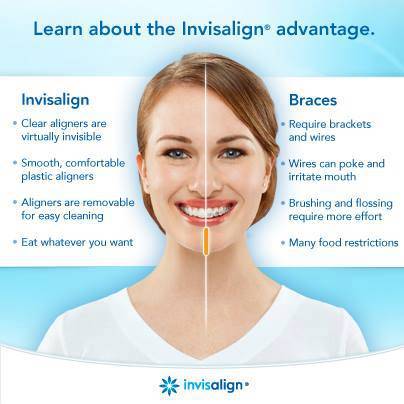 Jen Kim: Family & Cosmetic Dentistry | 11819 98th Ave NE, Kirkland, WA 98034, USA | Phone: (425) 284-4450