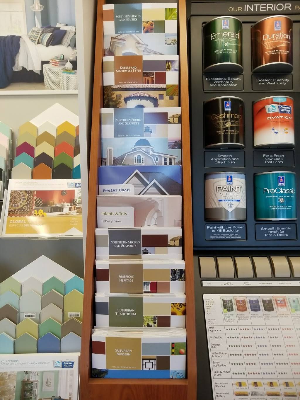 Sherwin-Williams Paint Store | 840 Willow St #800, San Jose, CA 95125, USA | Phone: (408) 920-7721