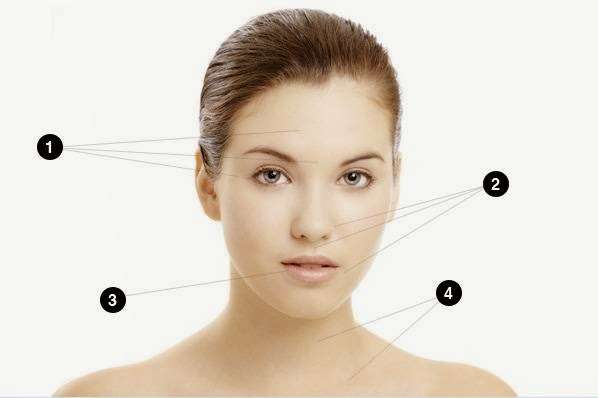 W&S Cosmetic Clinic | 4 Newlands Ave, Radlett WD7 8EL, UK | Phone: 07768 471961