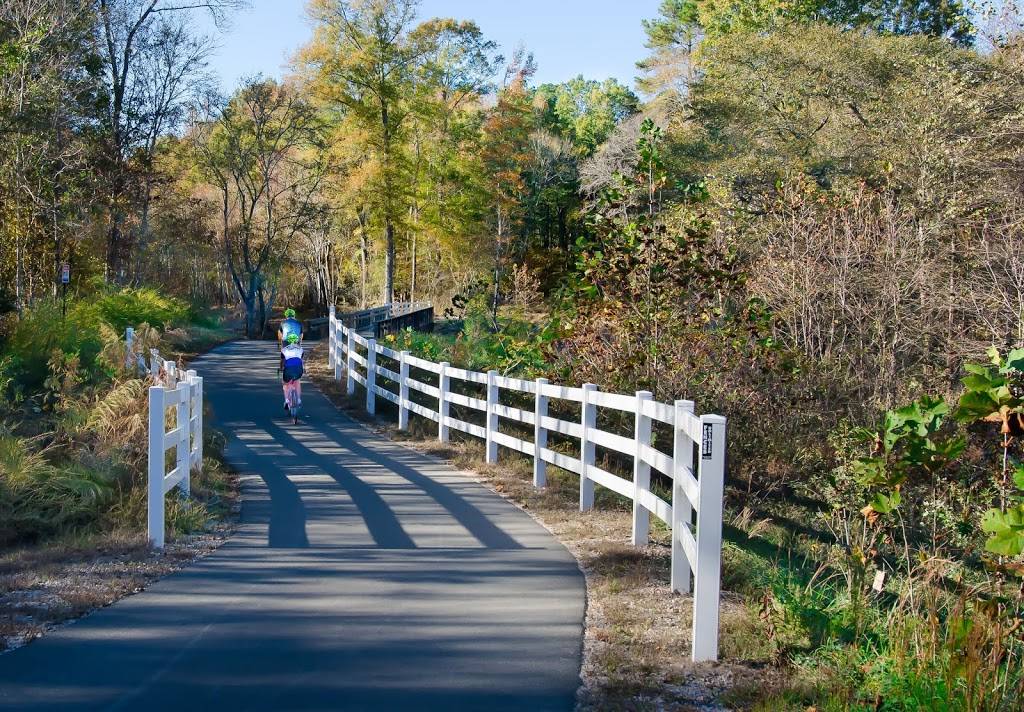 Neuse River Trail | Raleigh, NC 27610, USA | Phone: (919) 996-3285