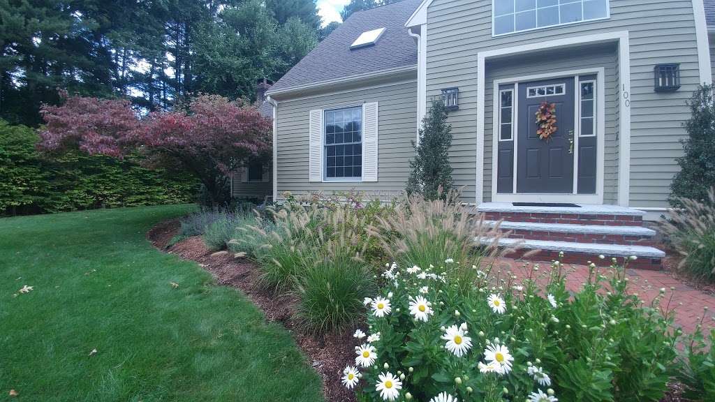 Fluid Technology | 211 Hickory Dr #1851, Raynham, MA 02767, USA | Phone: (508) 586-0600