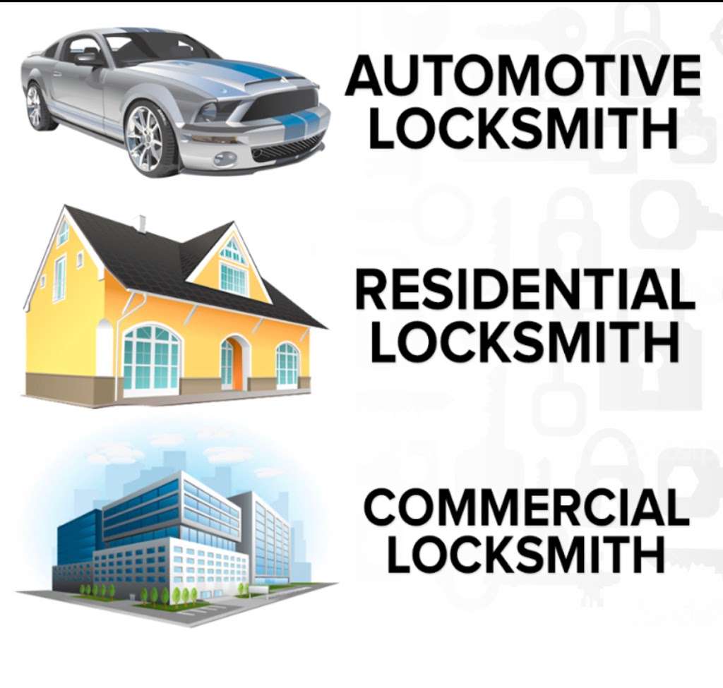 Mr Locksmith inc | 7315 Kennedy Ave ste b, Hammond, IN 46323, USA | Phone: (219) 381-4939