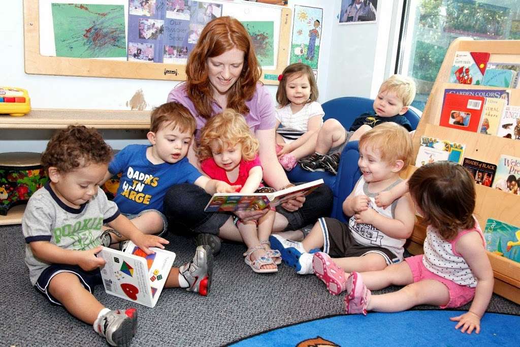 Lokoff Abramson Early Learning Center | 1920 W Skippack Pike, Blue Bell, PA 19422, USA | Phone: (215) 643-0110