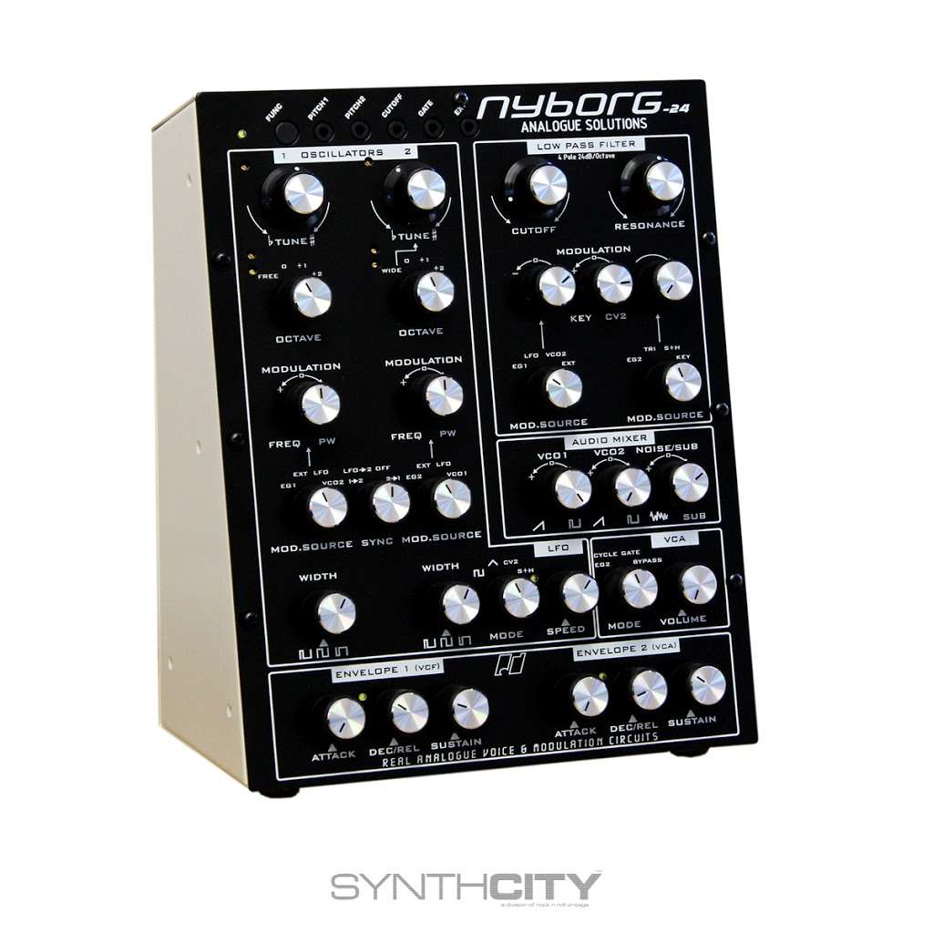 Synth City | 4727 N Damen Ave, Chicago, IL 60625, USA | Phone: (773) 878-8616