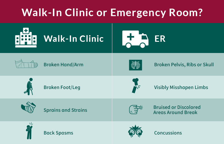 Front Range Orthopedics & Spine Walk-In Clinic | 1610 Dry Creek Dr, Longmont, CO 80503, USA | Phone: (303) 772-1600