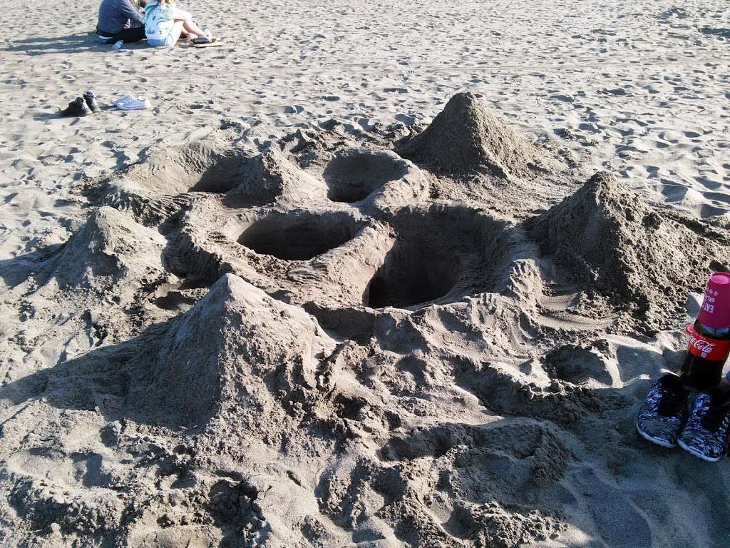 Ocean Beach Fire Pits | San Francisco, CA 94121, USA | Phone: (415) 561-4700