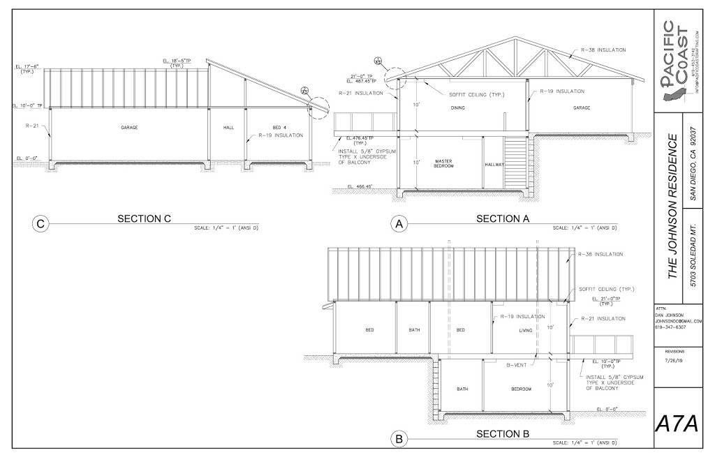 Pacific Coast Draft and Permit | 1980 Kettner Blvd #231, San Diego, CA 92101, USA | Phone: (619) 453-3142