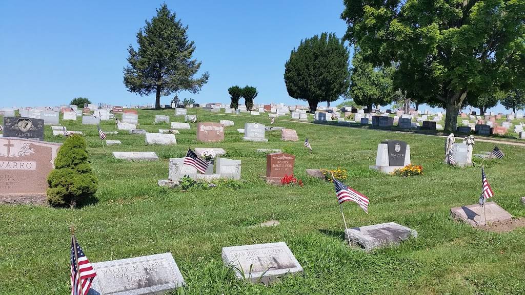 St Marys Church Cemetery | 1000 and, 1019 Sharps Hill Rd, Sharpsburg, PA 15215, USA | Phone: (412) 781-1177