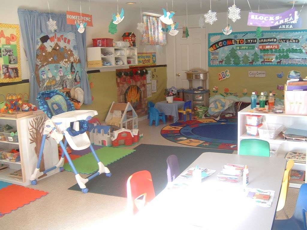 Little Brainies Daycare LLC | 8412 Harron Valley Ct, Montgomery Village, MD 20886, USA | Phone: (240) 912-7070