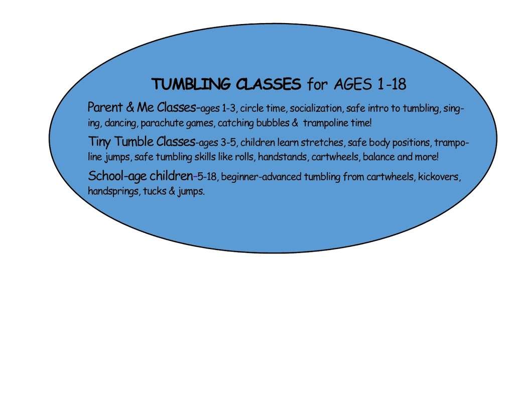 KidZone/Shore Tumbling | 712 E Bay Ave #12, Manahawkin, NJ 08050 | Phone: (609) 756-4100