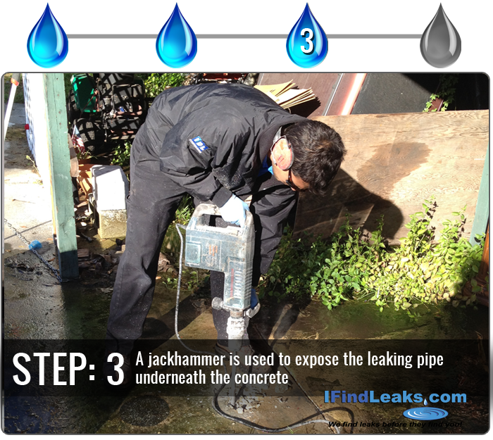 Electronic Leak Locators | 7209 S Mascotte St, Tampa, FL 33616, USA | Phone: (813) 244-7343