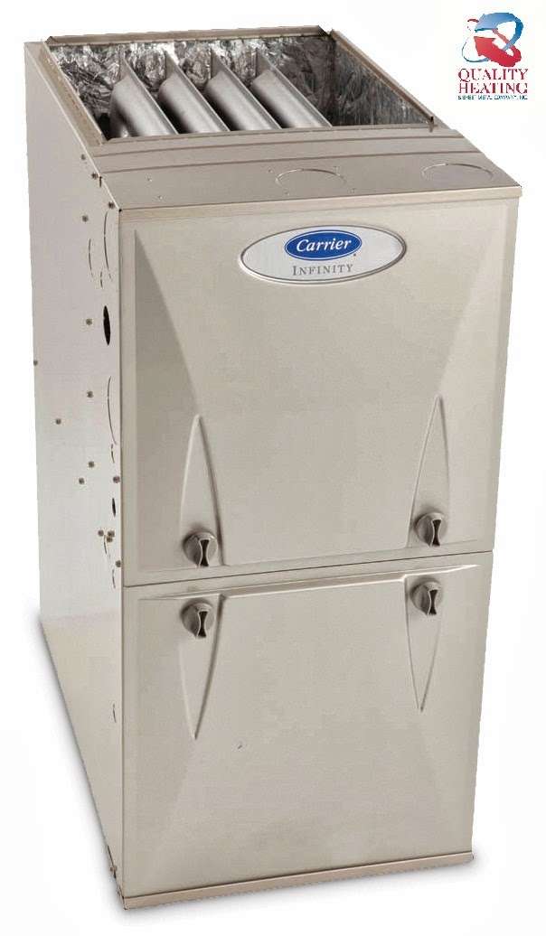 Quality Heating & Sheet Metal Company, Inc. | 2840 N Brookfield Rd, Brookfield, WI 53045, USA | Phone: (262) 786-4450