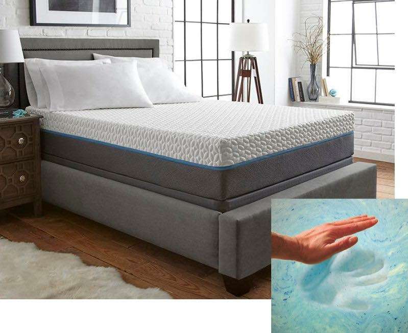 Quality Discount Mattress | 9630, 6812 W 201st Terrace, Bucyrus, KS 66013, USA | Phone: (913) 538-1199