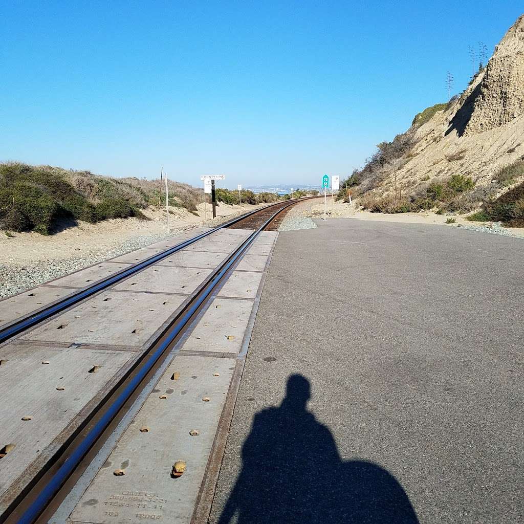 Trestles Beach | California