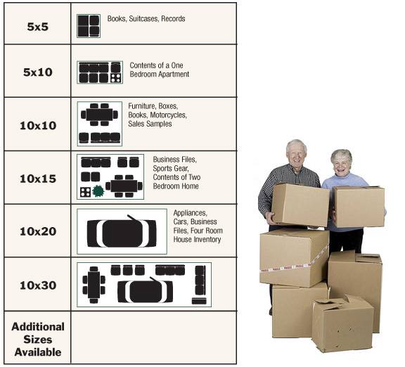 Carefree Self Storage | 9420 Naples St NE, Blaine, MN 55449, USA | Phone: (763) 780-5905