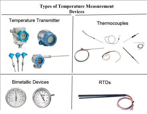 The Transmitter Shop | 2531 Preston Rd, Pasadena, TX 77503 | Phone: (281) 487-3115