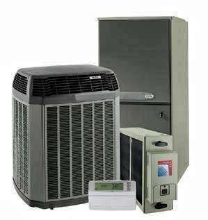 Enviro tech AC and Heating - Air Conditioning | 4502 E Monte Way, Phoenix, AZ 85044, USA | Phone: (480) 628-9522