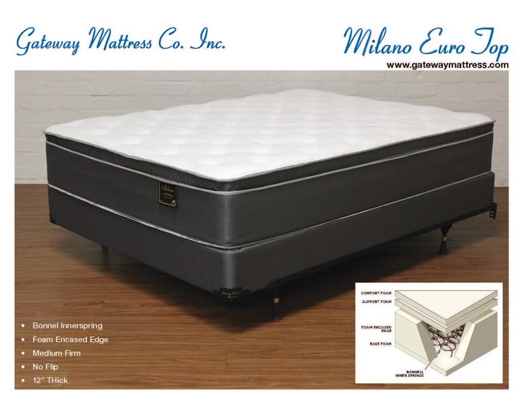 Mattress Direct | 3023 Unicorn Rd, Bakersfield, CA 93308 | Phone: (661) 567-5957