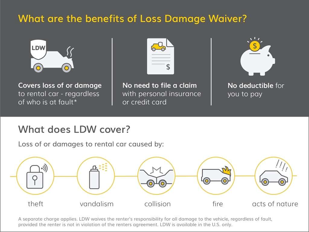 Hertz | 8701 World Center Dr, Orlando, FL 32821 | Phone: (407) 688-5242