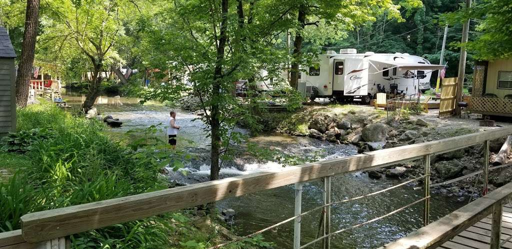 Norway Campground | 1995 NE Shafer Dr, Monticello, IN 47960, USA | Phone: (574) 583-9300