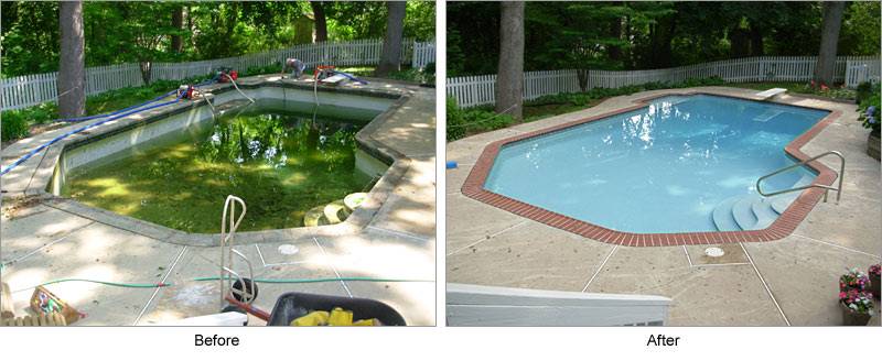 Total Pool Service Riverside | 1710 Palmyrita Ave, Riverside, CA 92507, USA | Phone: (909) 283-3800